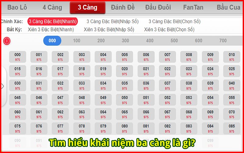 Làm rõ khái niệm ba càng trong lô đề